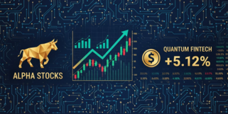 四川路桥股票走势图